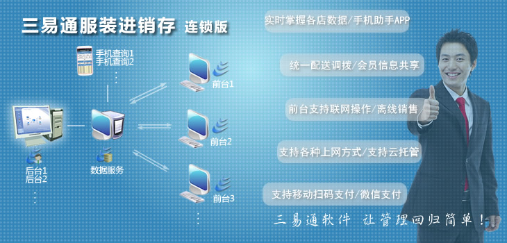 三易通進(jìn)銷(xiāo)存軟件連鎖版，服裝連鎖店管理軟件-讓管理回歸簡(jiǎn)單！